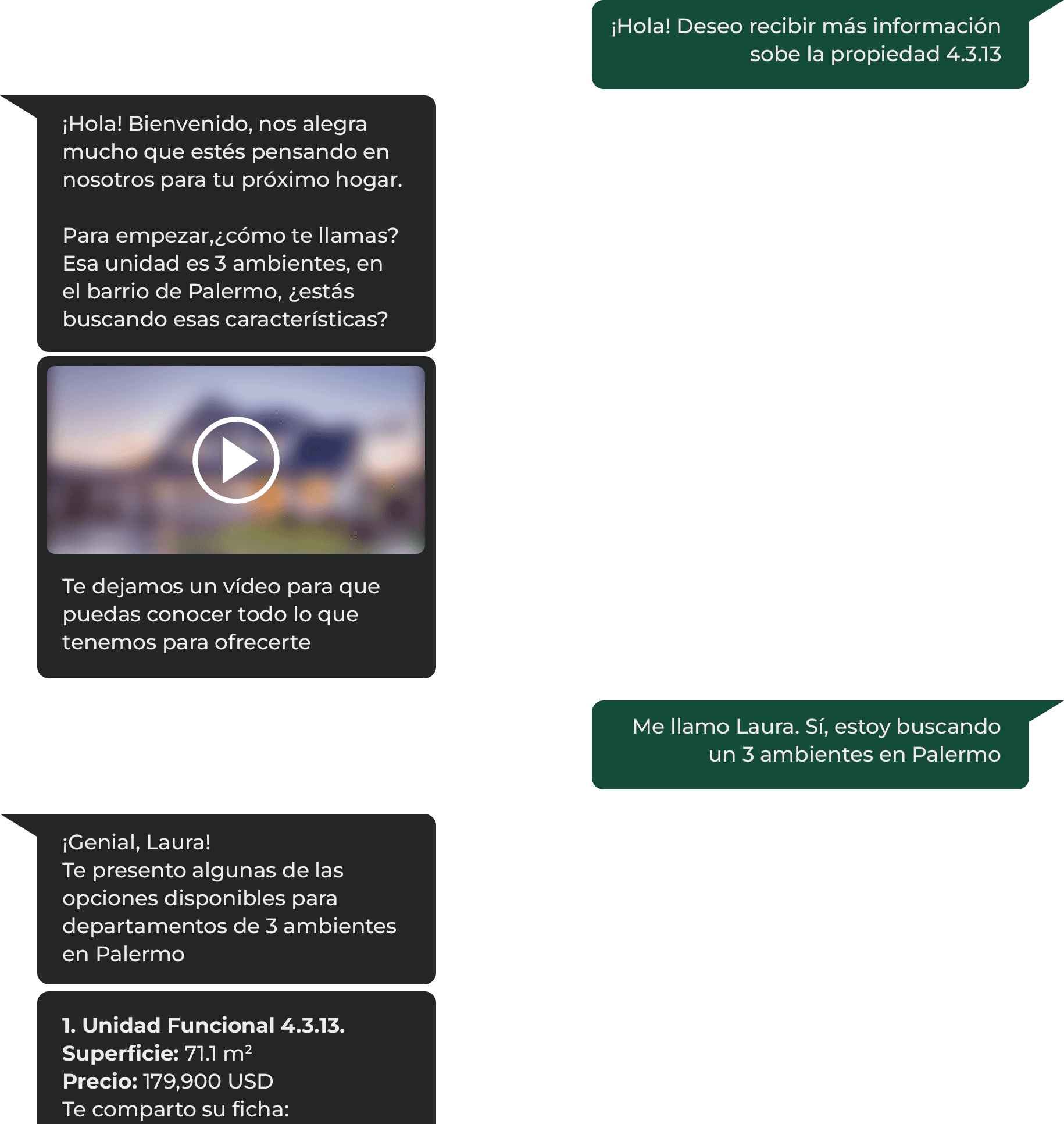 Ejemplo de conversación por WhatsApp: el lead pide información sobre la propiedad 4.3.13, el agente lo saluda, le pregunta el nombre, le confirma que es un 3 ambientes en Palermo, le manda un video del proyecto y después le lista las unidades disponibles con superficie y precio.